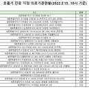 도란도란소아청소년과의원 이미지