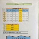 우리들동물종합병원 이미지