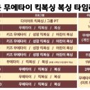 플러스 복싱 체육관 이미지