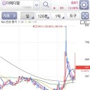 제이메디팜 이미지