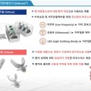 웰스메디텍 이미지