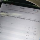 예천모터스 이미지