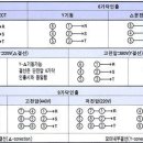 신명모터 이미지
