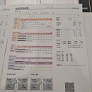예신다이어트제주점