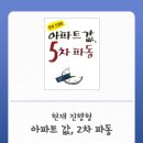 시영연립2차 | 아파트값 5차 파동_2차 파동 / 과열의 끝은 규제이다.