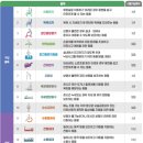 힘찬의료기 이미지