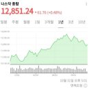 정코스2공장 이미지