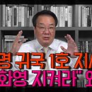 [송국건TV] 이재명 귀국 1호 지시가 “이화영 지켜라” 왜? 이미지