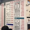 남서울행정사사무소 이미지