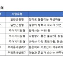 난곡동-67 이미지