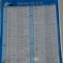 프로셀프세차타운 이미지