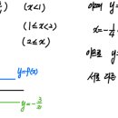 명문수학교습소