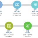 안진국제특허법률사무소