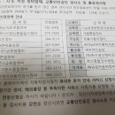 천일정비 이미지