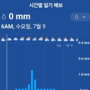 그린월드 이미지