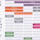 CNS메디칼 이미지