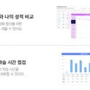 미래 서비스