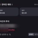 피앤쿠어린이집 | 산 넘어 산ㅋ