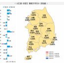 가양2단지(아) 이미지