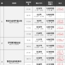 목련7단지우성3차 이미지