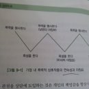 제9장. 가정폭력 가족상담 (가족상담 및 심리치료) 이미지