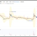 주식회사비씨월드제약 이미지