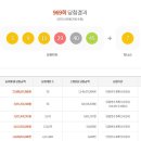 주택복권사랑방 이미지