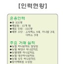 기획인쇄대원