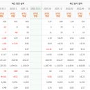 주식회사 우림산업 이미지