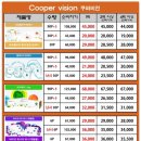 으뜸아이 이미지