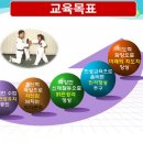 용인대백호태권도 이미지