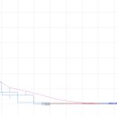 (주)컴투스홀딩스 이미지