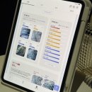 필에스테틱헤드스파케이 | 동탄 에스테틱 추천 원장님 손길이 약손 피부 에스테틱과 헤드스파까지 극락 다녀온 실루마 찐 후기
