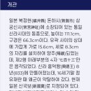 우신여관 이미지