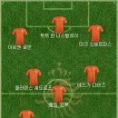 유로김밥천국 Daum카페