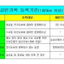 덕천교_하 이미지