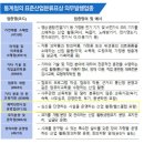 헬스장 PT 환불 후기 (2편) 구청민원 새올전자민원창구 현금영수증 미발급 포상금 불법광고물 전단지...