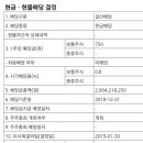 신세계푸드 호텔신라