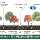 한국이미지시스템(주) 투어코리아