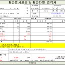 [기살리기 프로젝트] '커피차' 후원 감사드립니다♥ 이미지