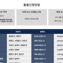 가동유치원 이미지