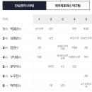 만승엔지니어링 이미지
