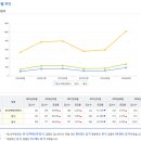 중앙동-19 이미지