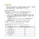 콘도한식 네이버블로그