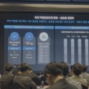 독립자동차정비공장 이미지