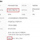 강선마을(중) 이미지