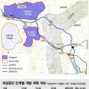 개성산업개발 이미지