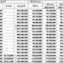 장위27 이미지