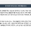 신화전자