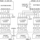 LX-TD/LX-TD-909 장력 검출기 이미지